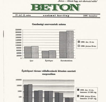 1996. december IV. évf. 12. szám