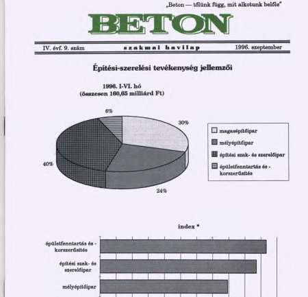 1996. szeptember IV. évf. 9. szám