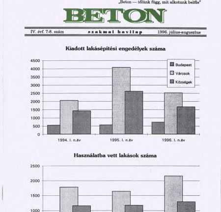 1996. július-augusztus IV. évf. 7-8. szám