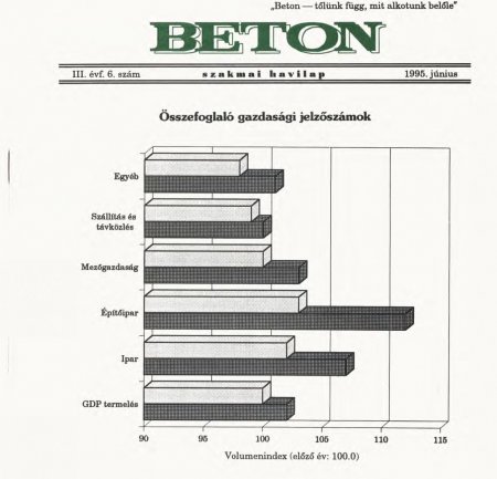 1995. június III. évf. 6. szám