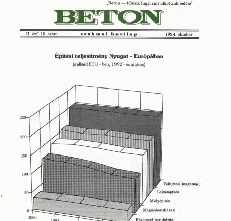 1994. október II. évf. 10. szám