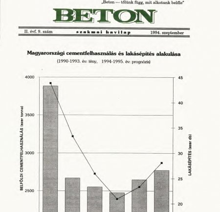 1994. szeptember II. évf. 9. szám