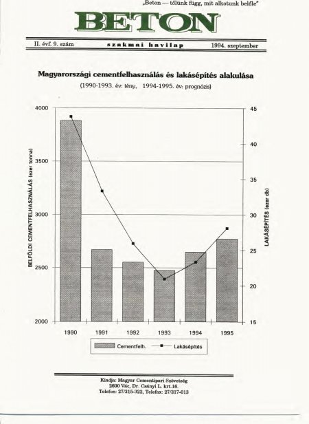 1994. szeptember